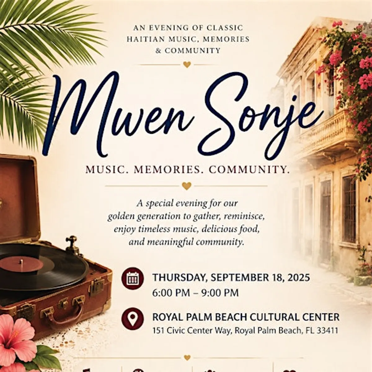 Mwen Sonje